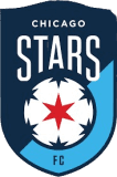 شعار Chicago Stars FC