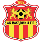 شعار Makedonija GjP