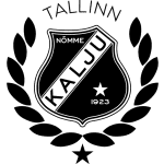 شعار Kalju Nomme II