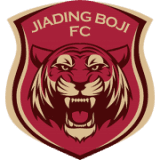 شعار Ningbo FC