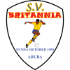 شعار Britannia